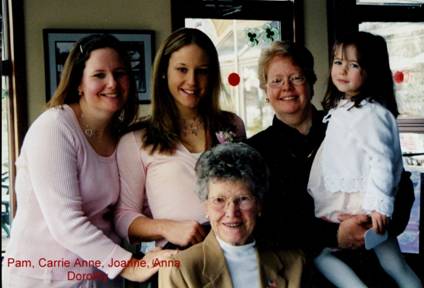 72- dorothy pam carrie anne joanne anna